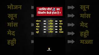 वीर्य कैसे बनता है ? Virya Kaise Banta Hai? #brahmacharya #nofap screenshot 2