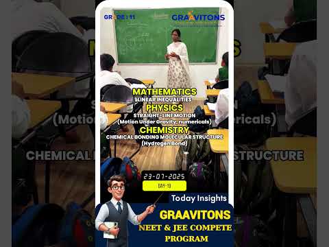 Graavitons Compete NEET/JEE program Day 19 (23.07.2025)