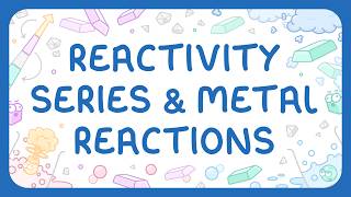 KS3 Chemistry - The Reactivity Series & Metal Reactions
