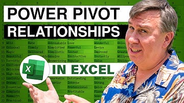 Excel - Master PowerPivot Relationships: Linking and Analyzing Data in Excel - Episode 1242