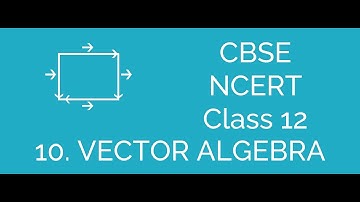 Represent graphically a displacement of 40 km, `30o` east of north....