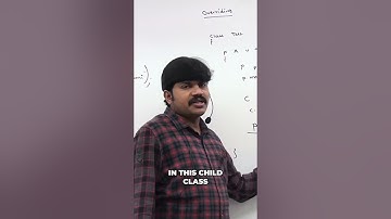 Java Overriding: Parent Reference with Child Class Objects #shorts