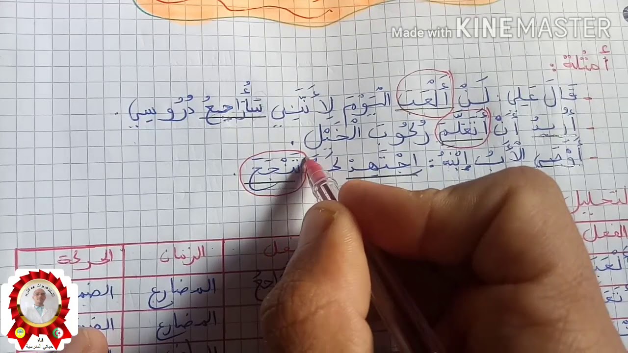 نواصب الفعل المضارع ، اعراب الفعل المضارع المنصوب للسنتين الرابعة والخامسة