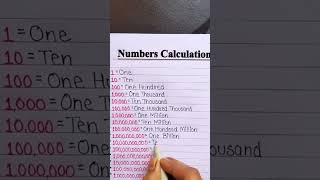 Numbers calculation #easyenglisheveryday #englishforbegginers #learning