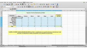 Calc @ LibreOffice [Consolidación de Datos]