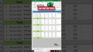 Sum Formula Shortcuts in Excel | Excel Malayalam |