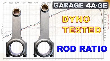 Rod Ratio  - Dyno tested