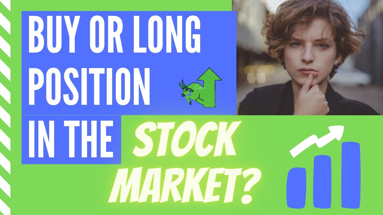 What is a Buy Position?