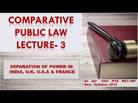 comparative public law research topics