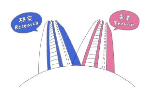 Nii様 情報研シリーズ - NIIについて - 国立情報学研究所 / National