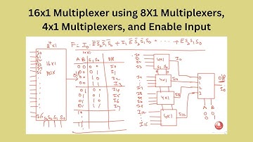 3.17 Design of a 16x1 Multiplexer using 8X1 Multiplexers, 4x1 Multiplexers, and Enable Input  తెలుగు