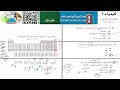 كيمياء2 -الفصل الثاني - الجدول الدوري والتدرج في خواص العناصر -حل الاختبار المقنن