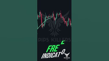 Unleashing the Power of Multi-Kernel Regression Indicator: Today