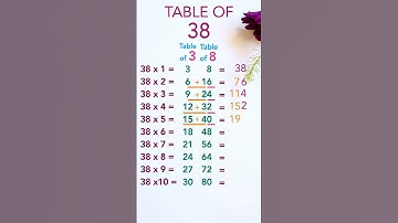 38 ka table | 38 table | 38 ka pahada | Table Of 38 | times table | #shorts | #short |#viral |#maths