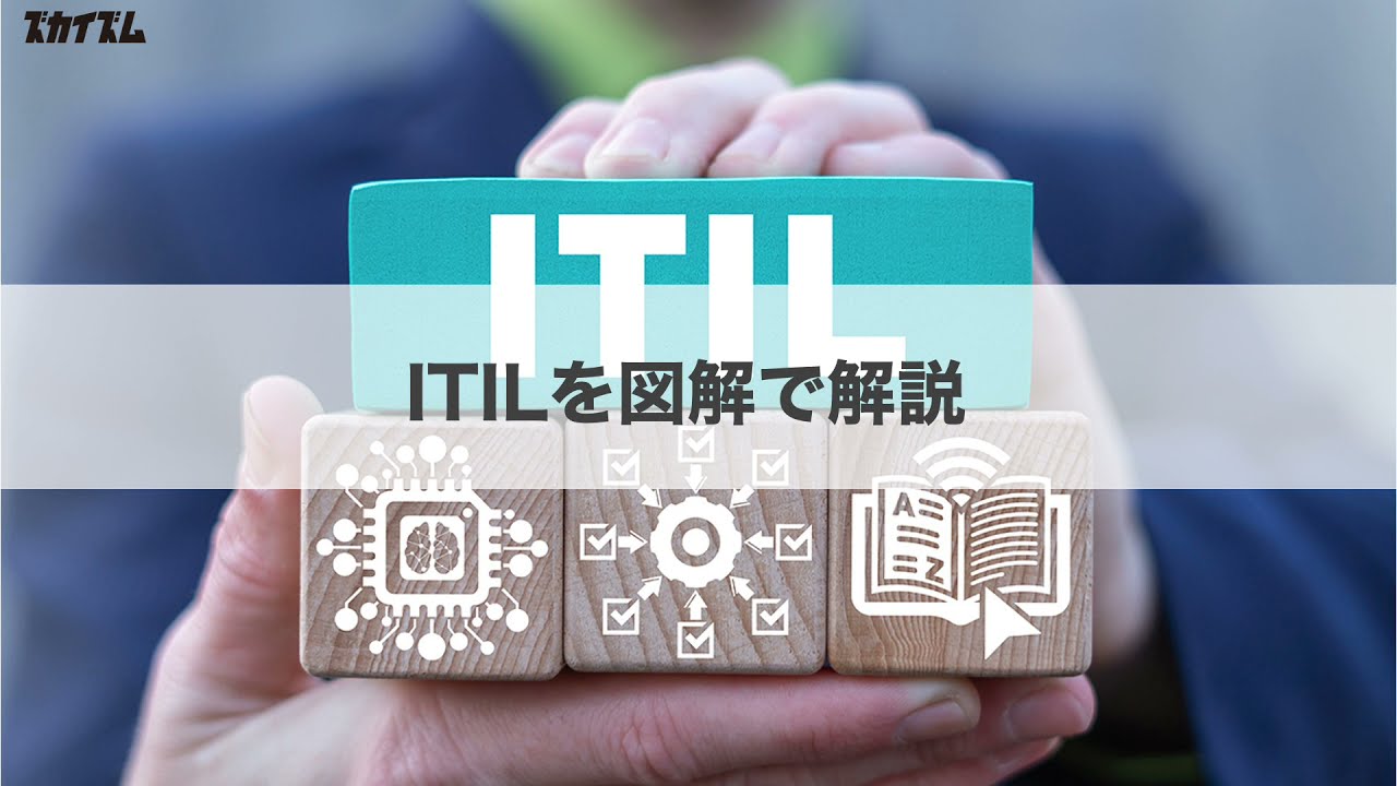 システム導入者なら知っておきたいITILとは？ | Data Driven