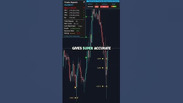 How This EA Catches Profitable Trades For You #forextrading