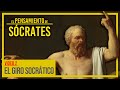 Video 2: El giro socrático | El pensamiento de Sócrates