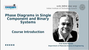 Prof. Kallol Mondal - Introduction