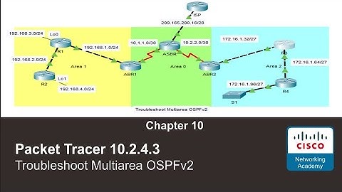 Packet Tracer 10.2.4.3 - Troubleshooting Multiarea OSPFv2