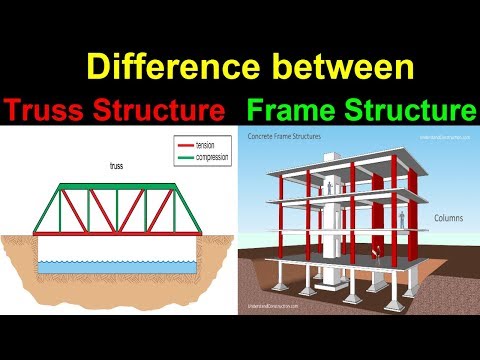 Difference between Frame Structure and Truss Structure