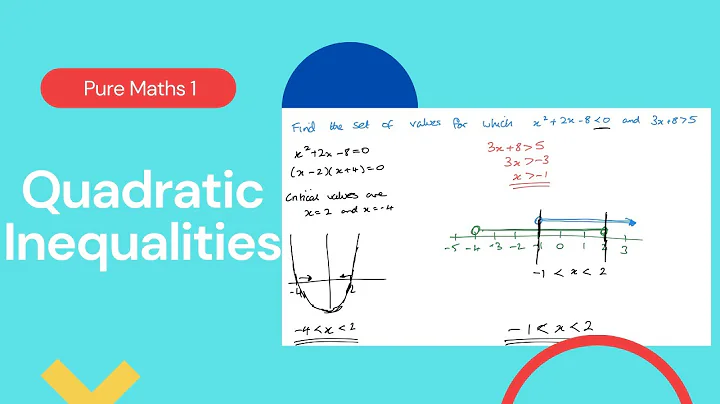 Quadratic Inequalities (Edexcel IAL P1 3.5)