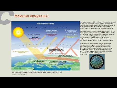 Molecular Analysis LLC. 4K