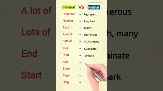 Informal Vs Formal English Basic Words for Learners Ep_355 #esl #native #english #Informalvsformal