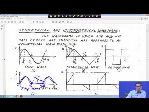 Lecture 38: Single phase AC circuits (Contd.)