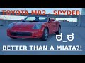 2000 Toyota MR2 Spyder -- The Under Rated Quickness