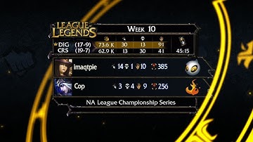 Recap: DIG vs CRS - LCS 2013 NA Spring W10D2