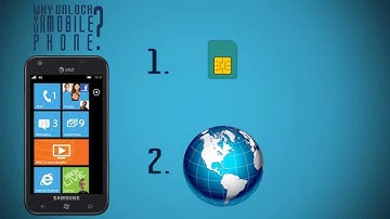 How to Unlock Samsung Focus 2 from Orange, O2, T-Mobile, AT&T, Movistar & more!