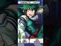 【デク】イケボにキュンです(CV : 山下大輝)【僕のヒーローアカデミア ウルトラインパクト 】【My hero academia Ultra Impact 】