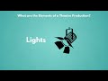 What Are The Elements Of a Theatre Production?