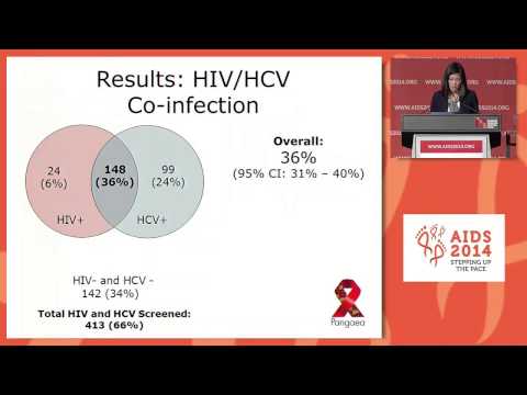 Видео: Данни за руската каскада за грижа за HCV: минимално лечение с HCV за коинфекциран с HIV / HCV PWID в Санкт Петербург