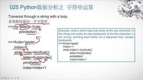 025python数据分析之字符串索引与切片（上）
