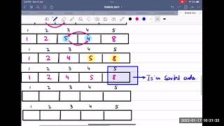 How BUBBLE SORT Works  Explained by Sir MAK #OL #AL #MAK #CS #BubbleSort