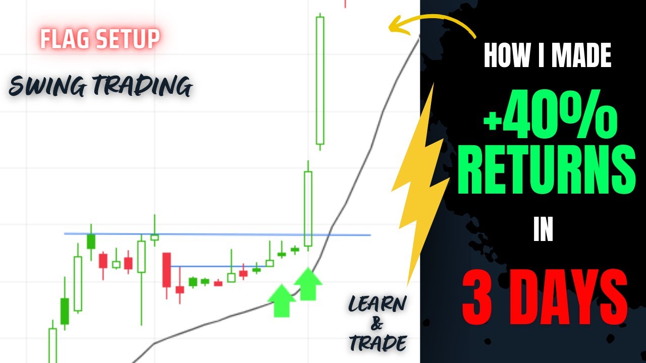 Flag Setup Master The Art Of Swing Trading: Unleash The Power Of Flag Setup For 40 ...