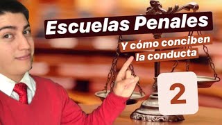 Escuelas Penales Del Derecho Escuela Causalista, Escuela Finalista Y Funcionalismo
