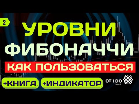 Vortex индикатор как пользоваться