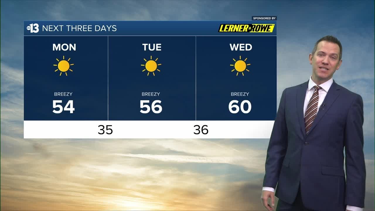 Cold and Breezy Days Ahead - YouTube