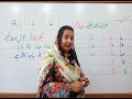 KG II Urdu Lecture # 11