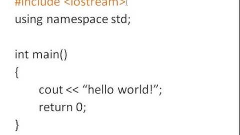 C++ Programming Tutorial 1 Hello World Explained