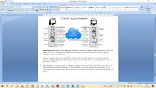 EDI in Healthcare