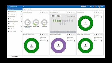 FortiGate Virtual Patching