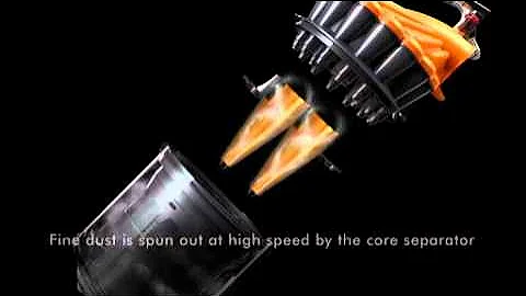 Dyson Root Cyclone  technology  www.i-novo.co.za