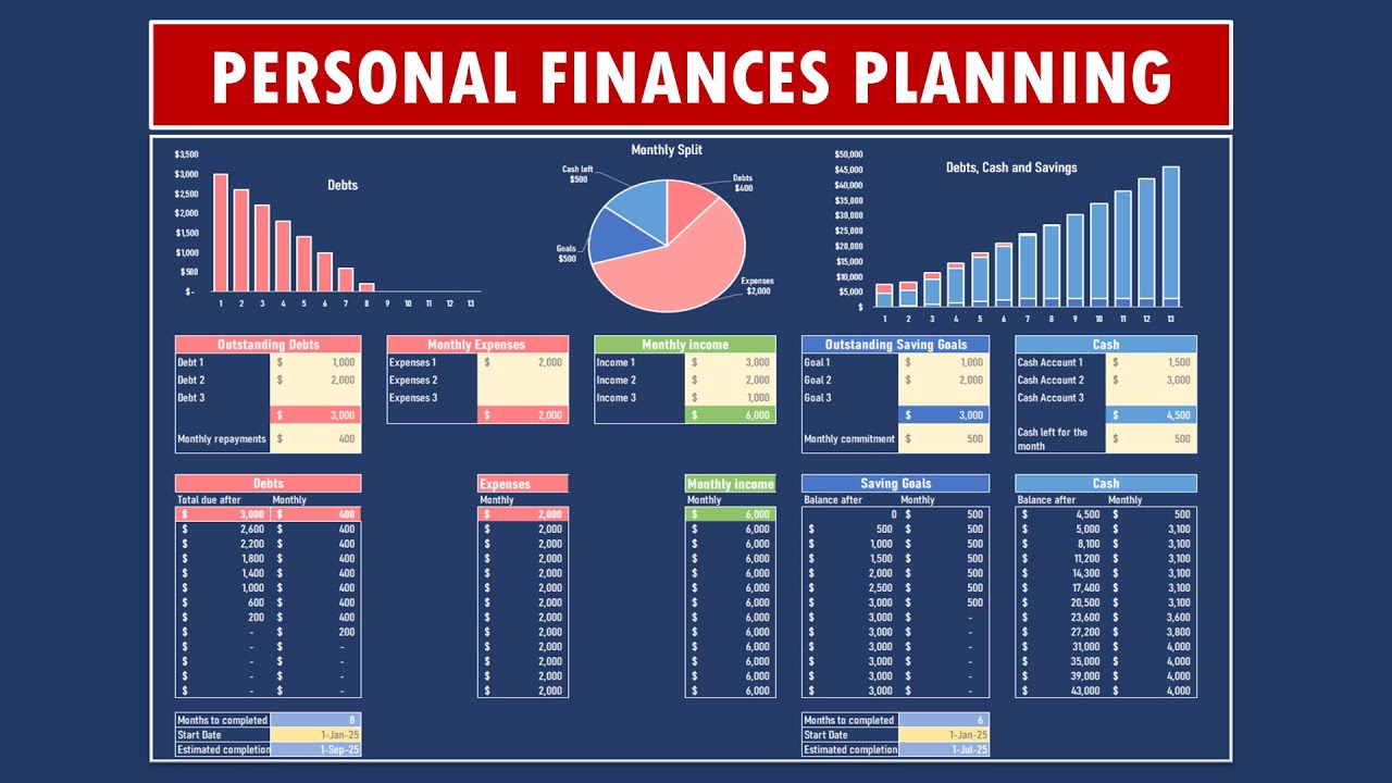 Y f u f. дифференциал сложной функции. Y=f(x). производная тройной сложной функции. производные сложных функций.