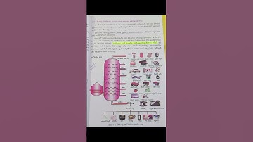 #AP DSC #AP TET #TS TET #TS DSC # PHYSICAL SCIENCE # COAL AND PETROLEUM