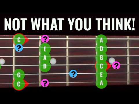 Pentatonic = the Master Key for Guitar
