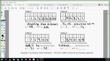 S1 Chapter 1 Lesson 1 Sequences Basics Math 20 1
