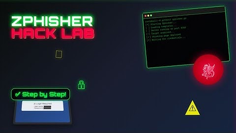 Zphisher Full Lab Demo 🔥 | Install & Use Zphisher on Kali Linux | Phishing Tool Practical.